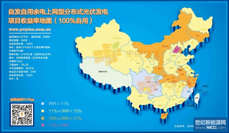 點(diǎn)擊打開原圖