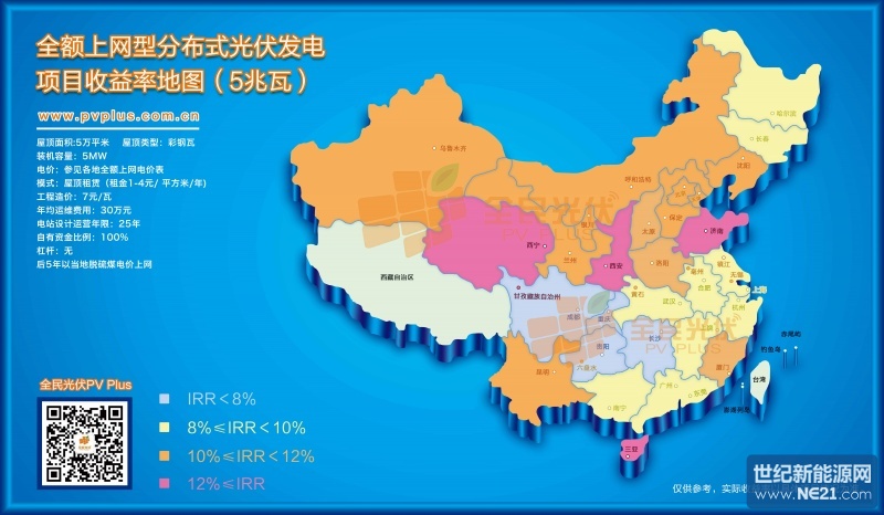 點(diǎn)擊打開原圖