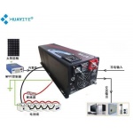太陽能風能離網逆變控制充電一體機/內置MPPT/光伏系統(tǒng)