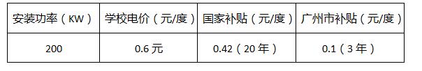 點擊打開原圖
