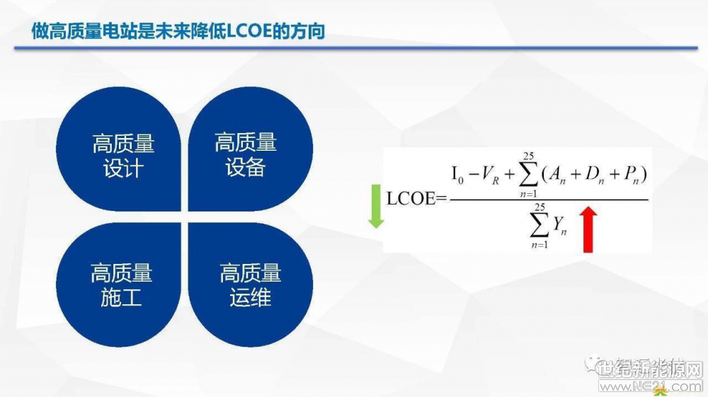光伏逆變器、光伏發(fā)電、光伏扶貧、光伏并網(wǎng)逆變器、分布式光伏發(fā)電