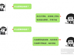 發(fā)改委推行居民峰谷電價(jià) 戶用光伏儲(chǔ)能迎來機(jī)會(huì)