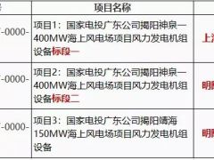 國(guó)家電投550MW海上風(fēng)電項(xiàng)目開(kāi)標(biāo)：上海電氣、明陽(yáng)智能中標(biāo)！