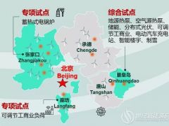 國(guó)網(wǎng)冀北電力《虛擬電廠國(guó)際標(biāo)準(zhǔn)研創(chuàng)示編體系研究》科技項(xiàng)目驗(yàn)收會(huì)成功召開