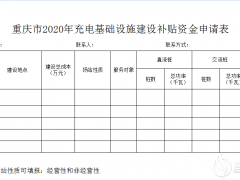 重慶啟動(dòng)2020年充電設(shè)施建設(shè)補(bǔ)貼申報(bào)：直流400元/千瓦、交流100元/千瓦