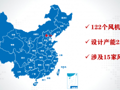 中國(guó)122個(gè)風(fēng)機(jī)制造基地，產(chǎn)能達(dá)225GW，為何還要不斷投錢(qián)建廠(chǎng)？