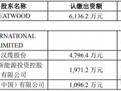 資金鏈斷裂、經(jīng)營困難，燃料電池公司將破產(chǎn)清算！