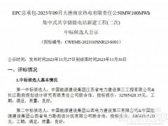 大唐南京熱電50MW/100MWh集中式共享儲能電站新建工程EPC開標(biāo)