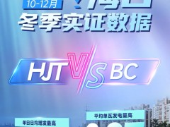日均增發(fā)14.18%！HJT組件最新實證數(shù)據(jù)出爐