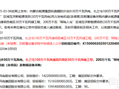 900MW風(fēng)電項目，這家整機(jī)商獨攬！