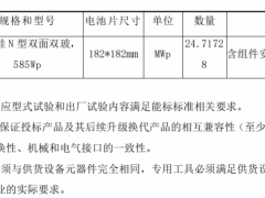 招標 | 云南石頭寨光伏發(fā)電項目（二期）光伏組件采購招標！