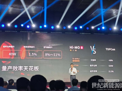Gessey筆記：隆基BC2.0登場，30GW訂單夯實地位