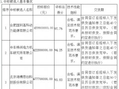 國投180萬千瓦風(fēng)光氫儲一體化項(xiàng)目儲能系統(tǒng)設(shè)備采購中標(biāo)候選人公示！