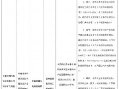 一鈣鈦礦太陽(yáng)能電池項(xiàng)目擬落戶(hù)吉林長(zhǎng)春