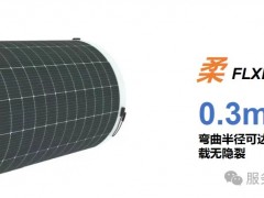 硬核實力“踩”出來！中科富能InterSolar光伏展大放異彩，現場簽約引爆全場！