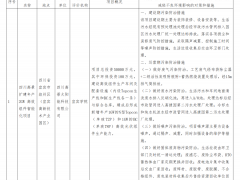 2GW！四川一光伏擴產項目環(huán)評公示