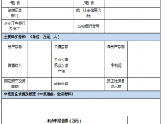 工商業(yè)光伏按8元/㎡獎(jiǎng)勵(lì)！安徽合肥高新區(qū)發(fā)布光伏補(bǔ)貼政策
