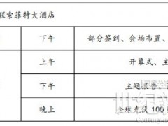 定檔！世紀(jì)光伏大會來襲，解讀政策密碼，布局光儲發(fā)展“新路線”