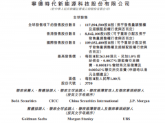 寧德時代，將二次上市！