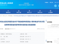 316.28萬！上海寶山區(qū)發(fā)布2024年氫車示范應(yīng)用專項(xiàng)資金分配情況